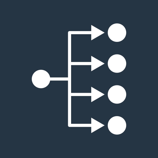 Grafik für Multicast diese wird im folgenden Text erläutert.
